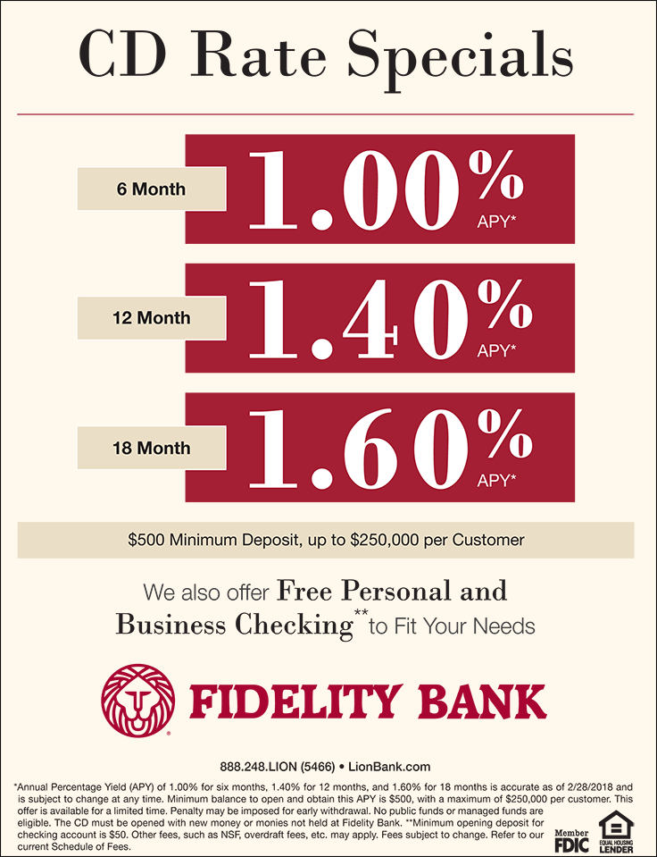 Fidelity Bank CD Rate Specials
